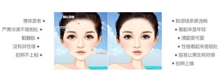 濟(jì)南哪家醫(yī)院做私密整形好？