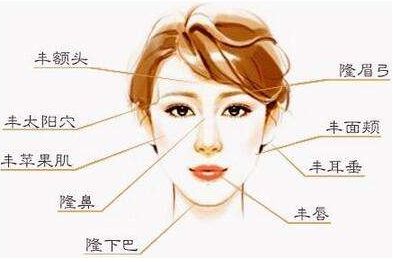 吉林市哪家醫(yī)院鼻子整形效果好？