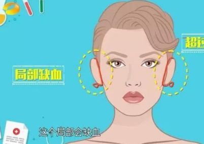 沈陽(yáng)哪家醫(yī)院鼻骨復(fù)位技術(shù)有口碑？