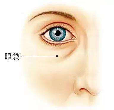 杭州五位鼻部整形醫(yī)生推薦，廣受好評(píng)！