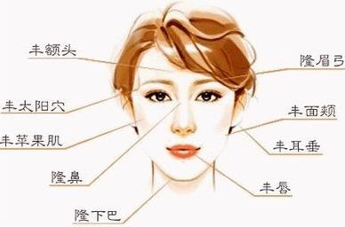 特色醫(yī)院推薦：深圳哪家醫(yī)院做嘴唇手術(shù)效果好，口碑怎么樣？