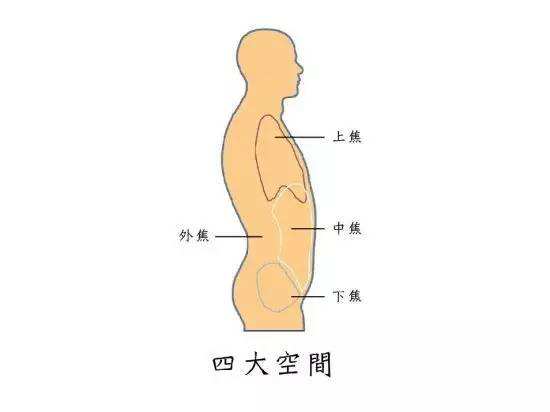2023濟寧注射溶脂針瘦臀排名前10強專家(張慶義、丁永杰、張素軍口碑好實力強)
