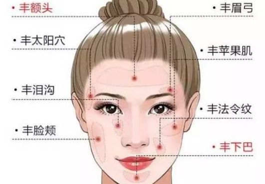 蘭州治疤痕的醫(yī)院哪家好？解答帶給您一站式疤痕治療方案