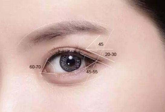 蘭州崔大夫整形醫(yī)院:專家團(tuán)隊(duì)及價(jià)格一覽 蘭州崔大夫整形醫(yī)院:專家團(tuán)隊(duì)及價(jià)格一覽
