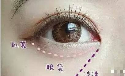 南昌佳美整形美容醫(yī)院醫(yī)生技術如何？專家團隊一覽