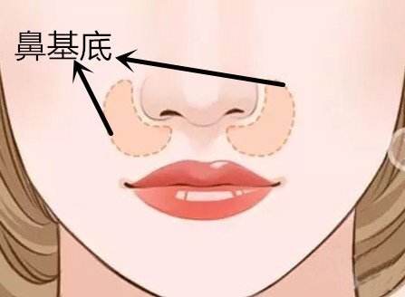 南充市中醫(yī)院整形外科醫(yī)生技術(shù)如何？南充市中醫(yī)院的手術(shù)項目都有哪些呢？