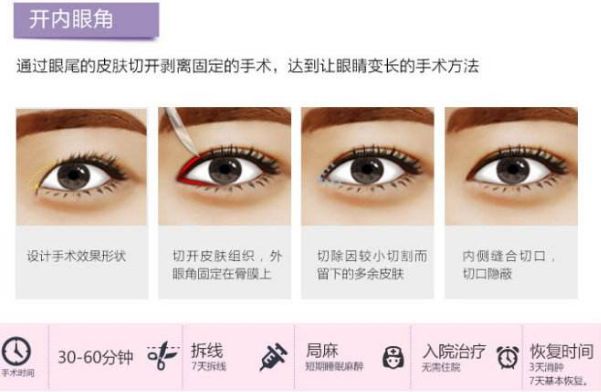 湖州中心醫(yī)院牙科服務(wù)如何？口腔專家簡介及收費(fèi)詳情！