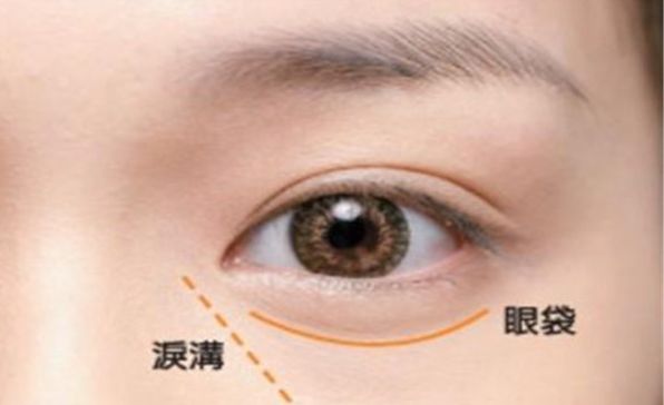 成都十大口碑美容整形醫(yī)院匯總，哪家更強(qiáng)勢？