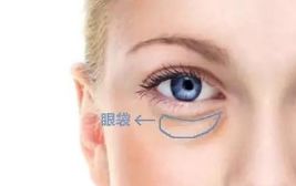 北京公立醫(yī)院發(fā)毛專家榜單，口碑由實力派技術(shù)在線評選