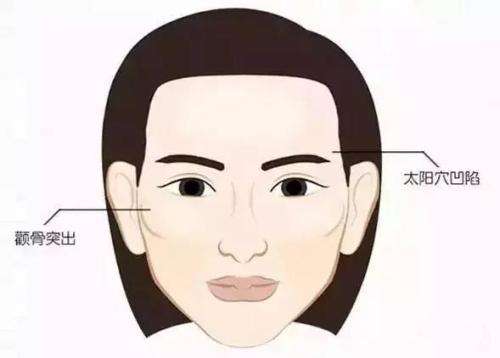 武漢協和醫(yī)院美容整形科靠譜嗎？效果可靠嗎？