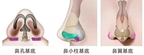 深圳顏美醫(yī)療美容門診部是否提供哪些特色項(xiàng)目？