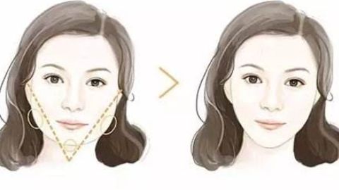 珠海近視眼整形醫(yī)院推薦：實(shí)力強(qiáng)、口碑好、服務(wù)優(yōu)質(zhì)