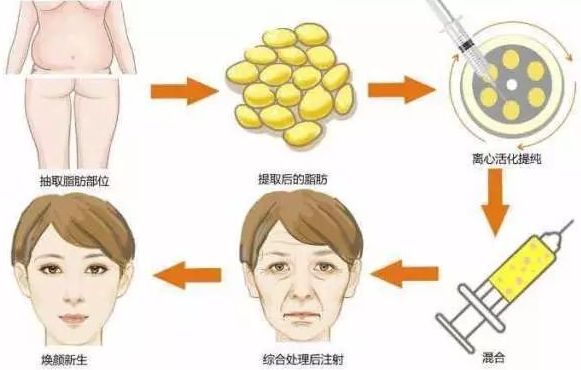 蘇州金閶醫(yī)院醫(yī)療美容科評價:醫(yī)院簡介及收費明細 蘇州金閶醫(yī)院醫(yī)療美容科評價:醫(yī)院簡介及收費明細