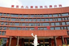 重慶醫(yī)科大學附屬兒童醫(yī)院整形外科 重慶醫(yī)科大學附屬兒童醫(yī)院整形外科