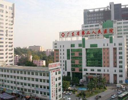 廣州省第二人民醫(yī)院整形科