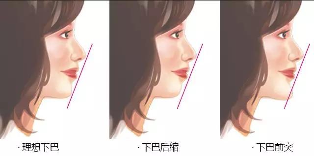 合肥整形醫(yī)院祛斑Top8公布！韓美與華美之爭熱議！最受矚目的前三名！