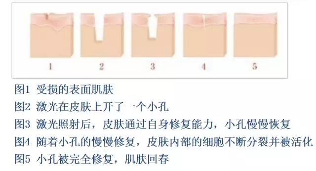 全面盤(pán)點(diǎn)南昌開(kāi)眼角醫(yī)院:前八強(qiáng)陣容凸顯不容忽視的「奇異力量」 全面盤(pán)點(diǎn)南昌開(kāi)眼角醫(yī)院:前八強(qiáng)陣容凸顯不容忽視的「奇異力量」