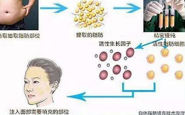 嘉興市頂級(jí)植發(fā)醫(yī)院推薦：五家實(shí)力強(qiáng)、口碑好，解決脫發(fā)難題的最佳選擇