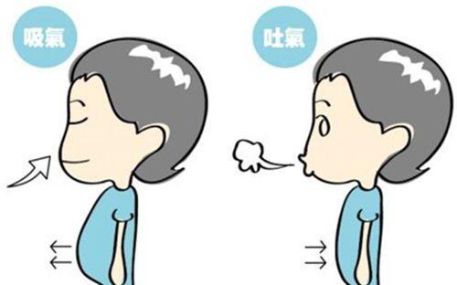 深圳有哪些值得收藏的脂肪填充醫(yī)療機(jī)構(gòu)？速查！