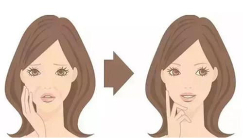 長(zhǎng)春整形美容醫(yī)院，治療斑點(diǎn)效果有保障！