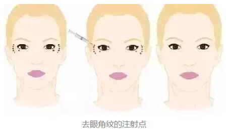 2023年北京鼻端缺損整形美容醫(yī)院前十強(qiáng)排名揭曉！知名度爆棚的醫(yī)療機(jī)構(gòu)盤點(diǎn)！