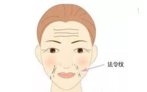 無錫哪家醫(yī)院能夠有效祛除眼底紋？2023年無錫治療眼底紋正規(guī)醫(yī)院排行榜前十強(qiáng)