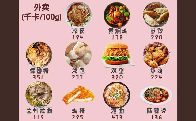 想要減肥，怎么做效果好?