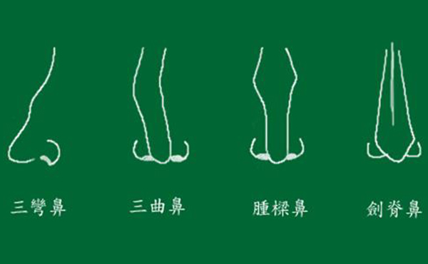 彎鼻矯正術(shù)后如何護(hù)理？要注意些什么？