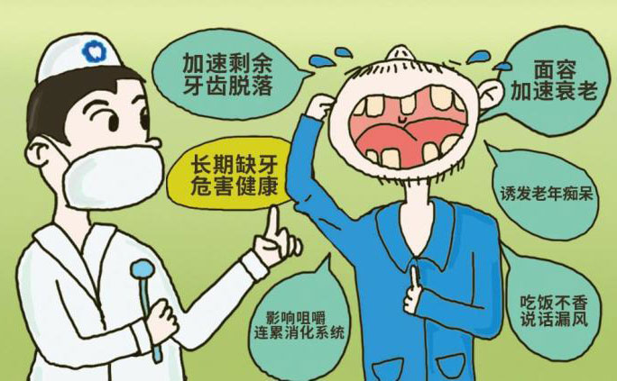 牙齒缺失的最佳修復(fù)方法？