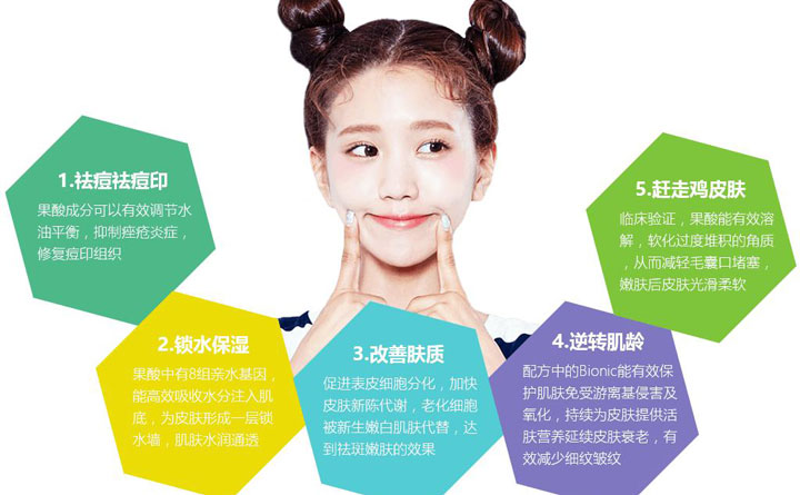 果酸煥膚多少錢一次？