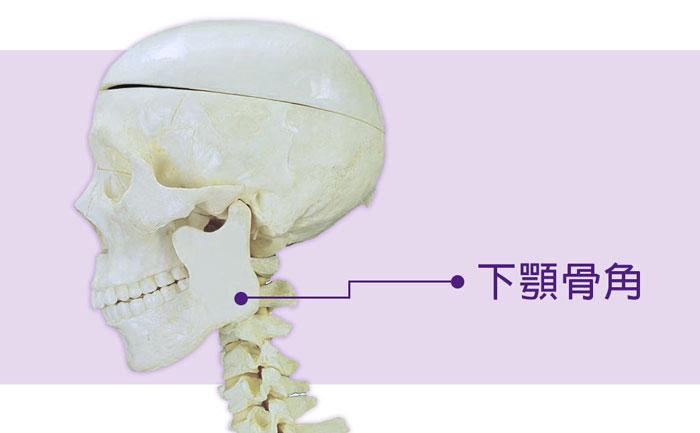 下顎骨矯正手術(shù)危險嗎？
