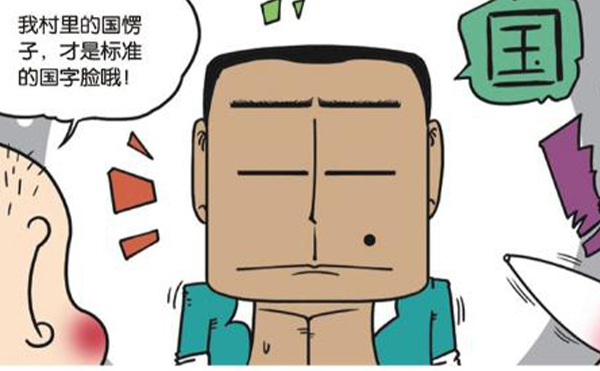 國字臉有幾種整形方案？