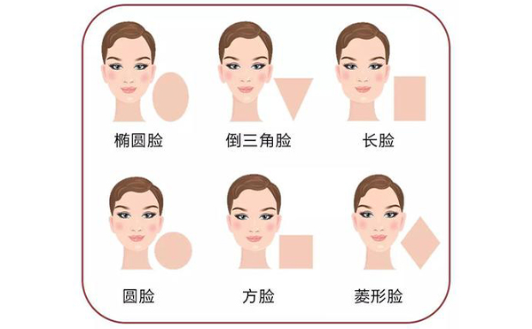 頜面整形有沒(méi)有風(fēng)險(xiǎn)？